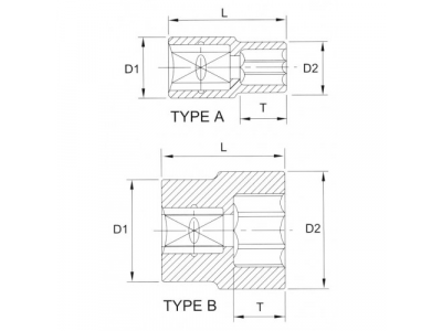Головка торцевая 1/2" 12гр. 25/32"